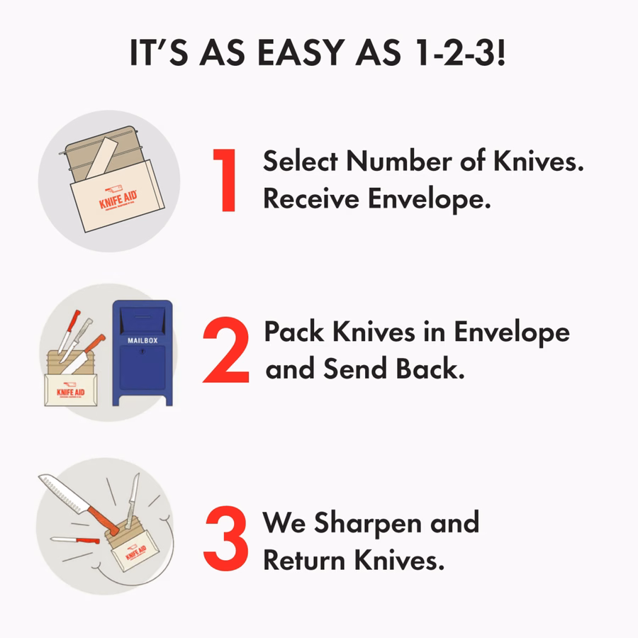 Knife Aid Professional Knife Sharpening by Mail, 10 knives